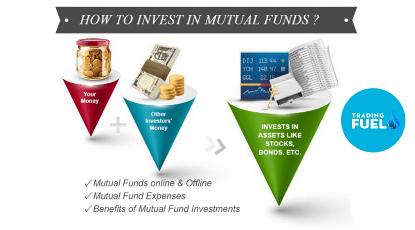 How to Invest in Mutual Fund