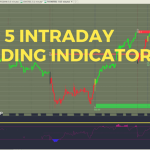 Best intraday trading indicators