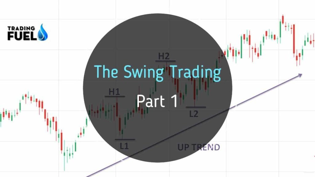 What Is Swing Trading Technical Indicators For Swing Trading 5437