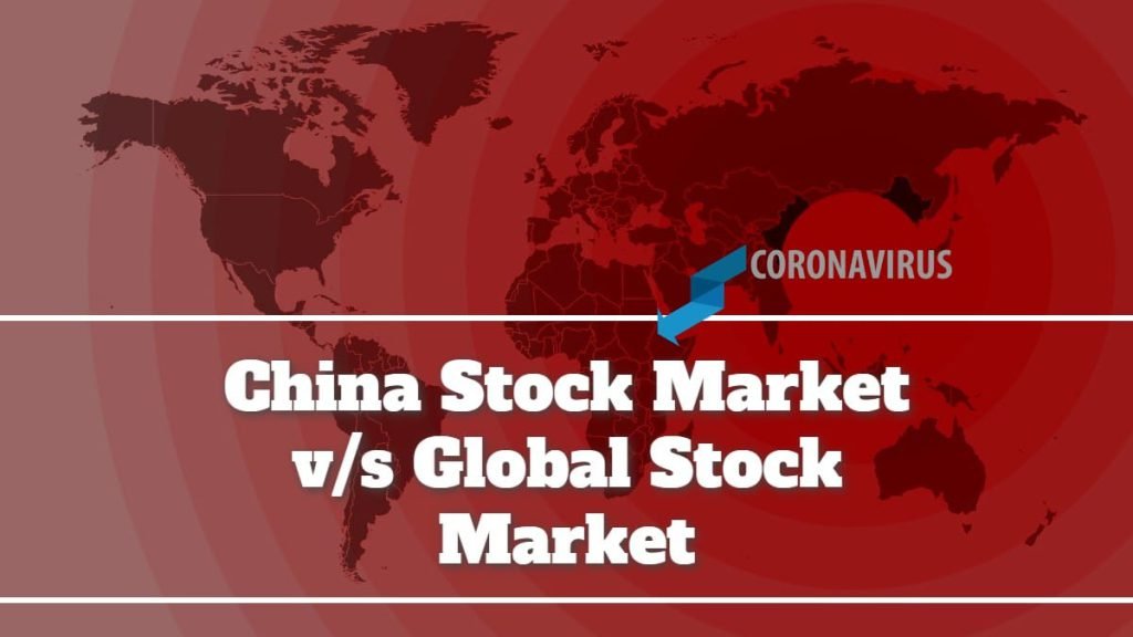 Impact of Corona virus on China Stock Market vs Global Stock Market