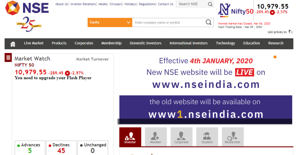 NSE Index