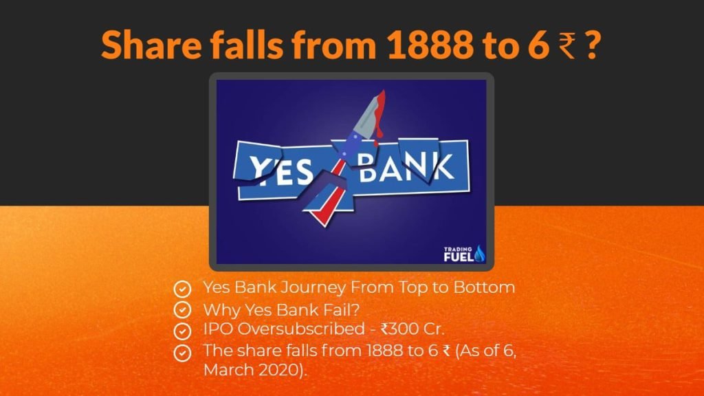 What is wrong with Yes Bank