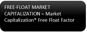 Free Float Market Capitalization for calculating SENSEX Index