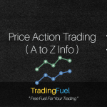 Price Action Trading Meaning, System, Strategies, Patterns