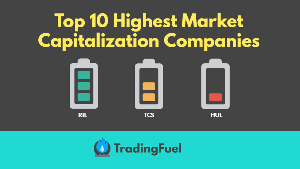 Top 10 Highest Market Capitalization Companies in India - Trading Fuel