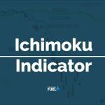 ichimoku-cloud-indicator-definition-uses-strategy