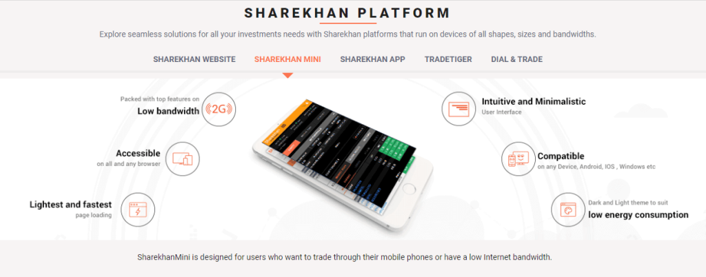 introduction of Sharekhan MINI Application