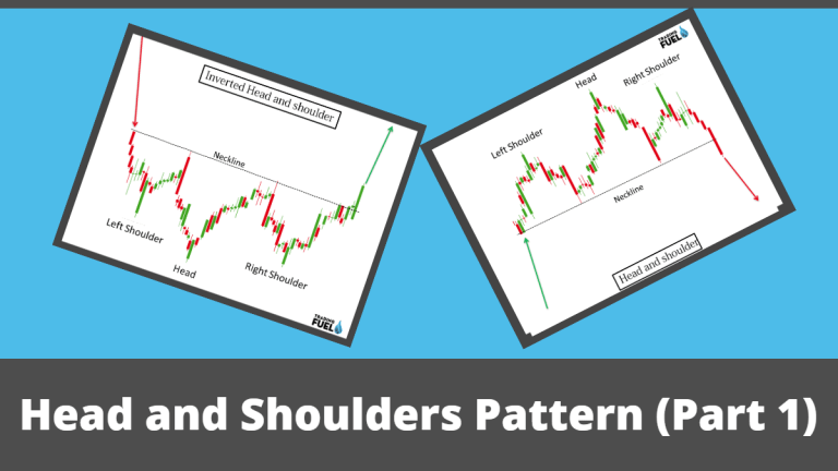 How to Use Head and Shoulders Pattern | (Chart Pattern Part 1)