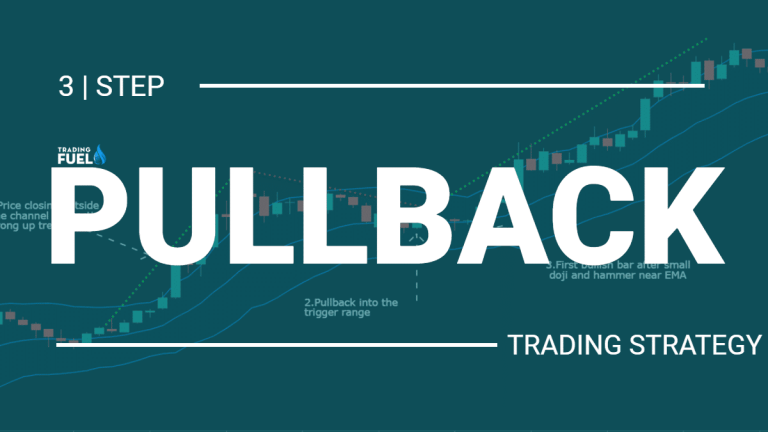 3-Step Pullback Trading Strategy ( Trading Fuel Research Lab )