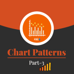 Reversal Chart Patterns Part-3 (Trading Fuel Research Team)