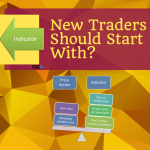 Why New Traders Should Start With Price Action Trading