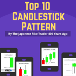 Top 10 Candlestick Pattern