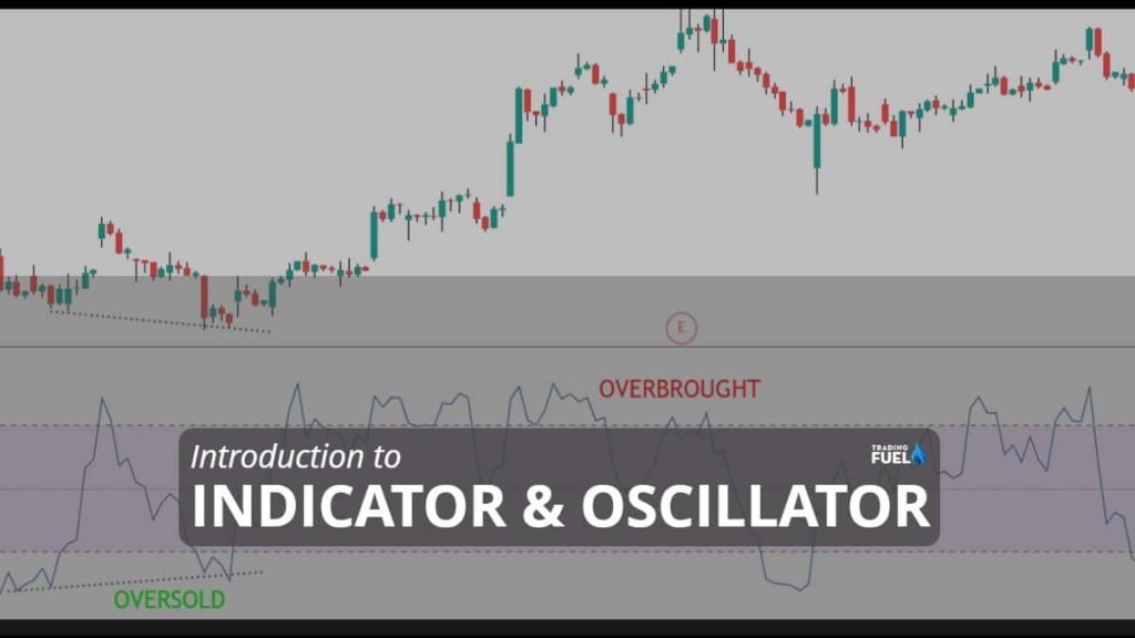 Introduction to Indicator and Oscillator || { Trading Fuel }