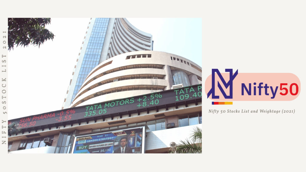 Nifty 50 Stock List With Weightage - 2021