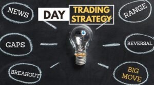 Top 3 Intraday Trading Strategies & Formula - Trading Fuel