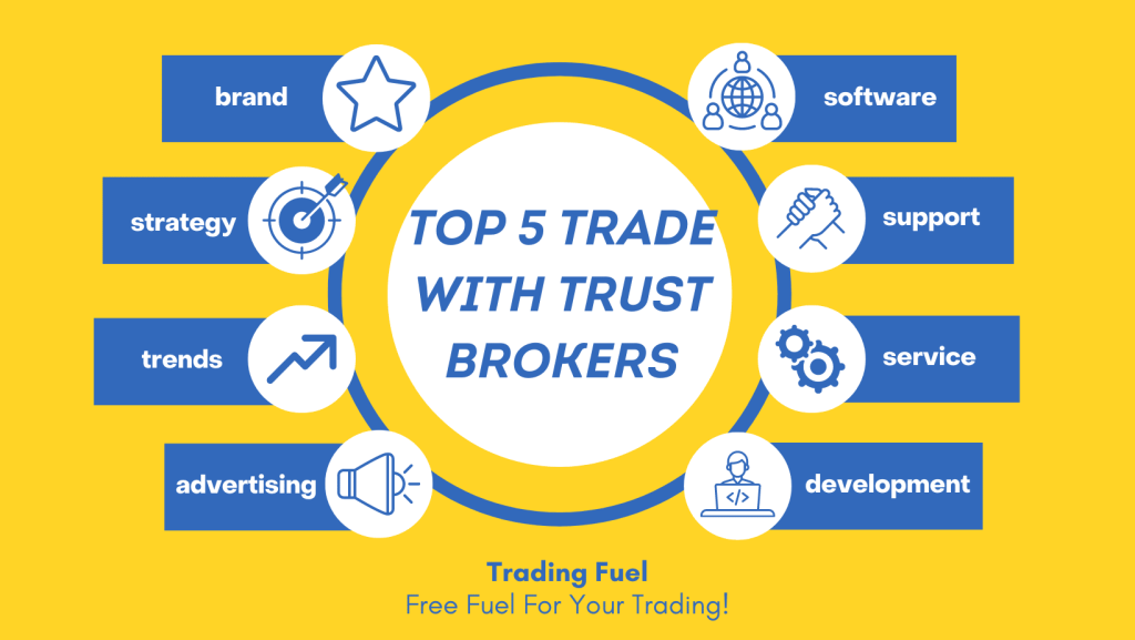 Top 5 Trade with Trust Brokers for trading in India (1)