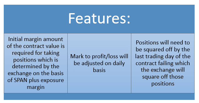 Features of Futures Trading