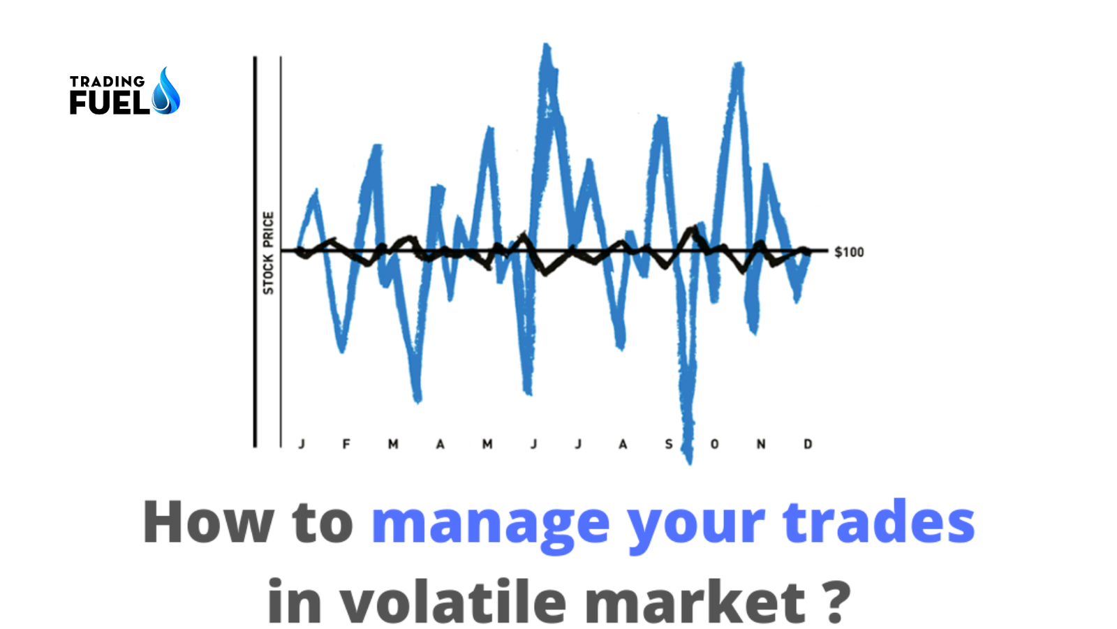 How to Manage Trades in a Volatile Market?