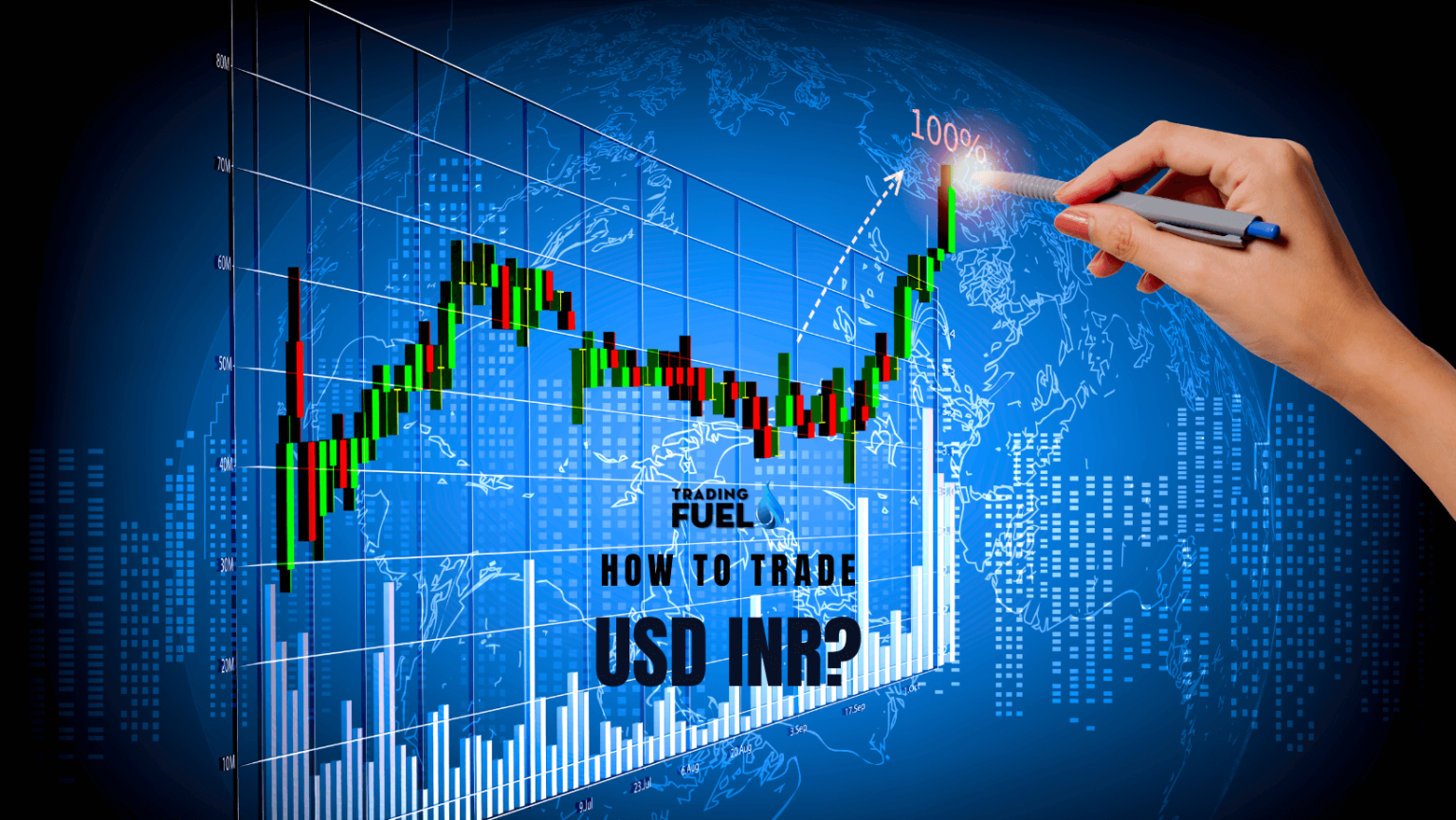 how-to-trade-usd-inr-trading-fuel