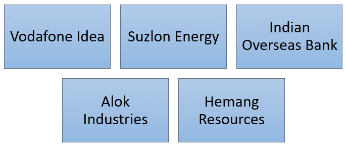 best penny stocks for intraday