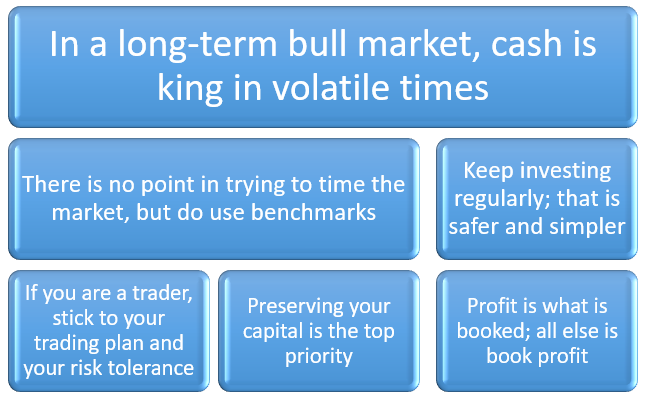 the strategies to manage the trades in this volatile market