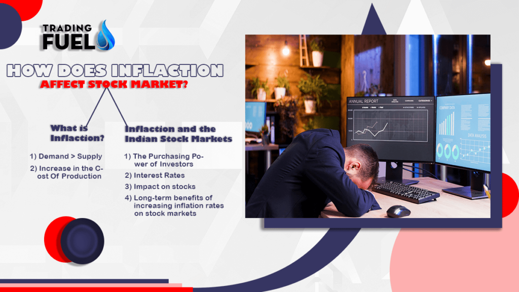 How Does Inflation Affect The Stock Market? - Trading Fuel