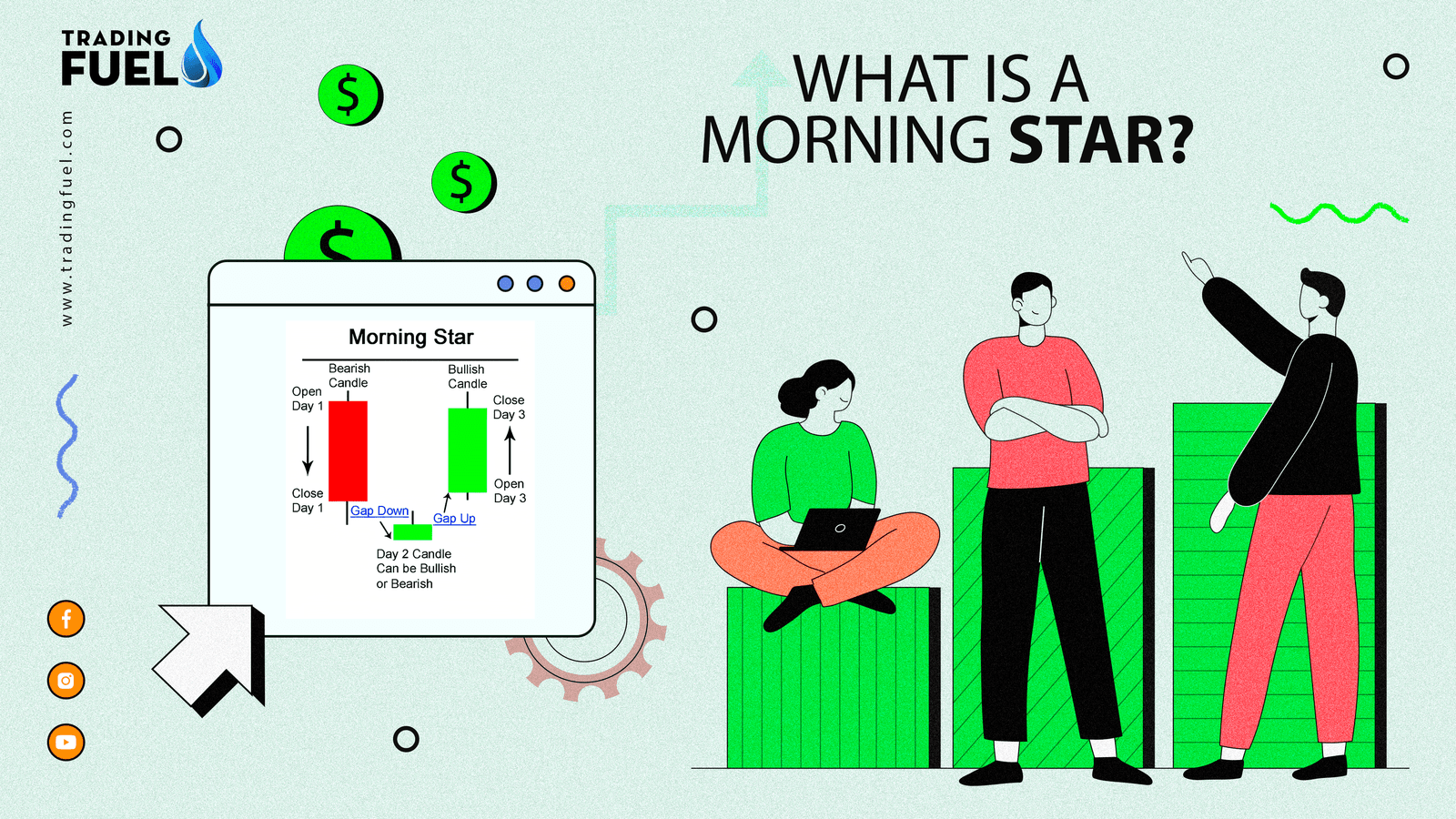 What Is a Morning Star Candlestick Pattern? - Trading Fuel