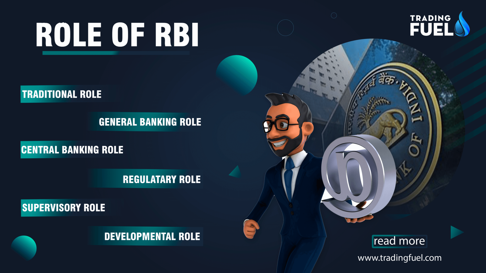 Role Of RBI - Trading Fuel